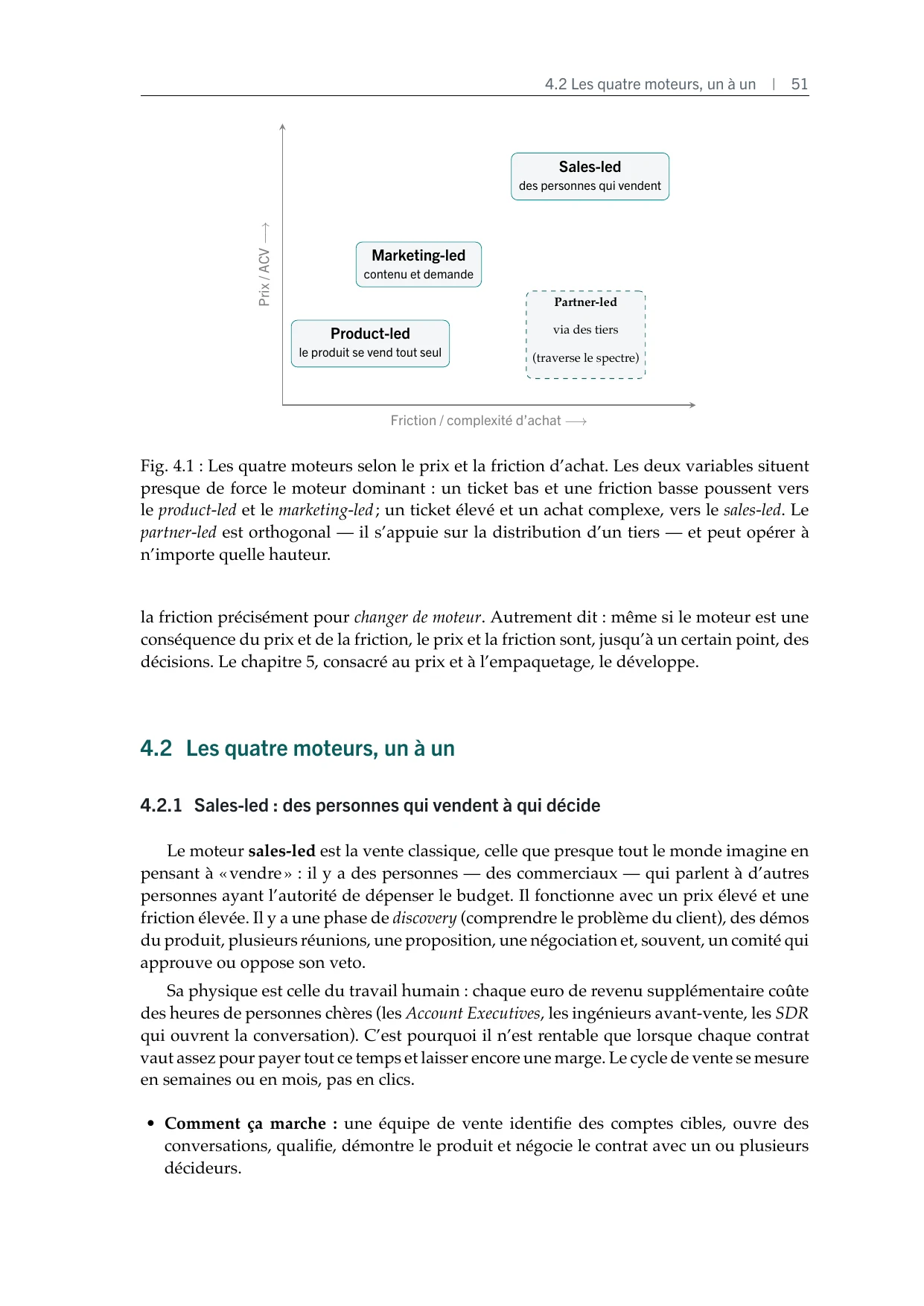 Figure : les quatre moteurs du GTM