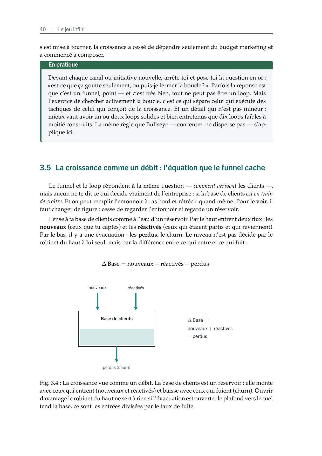 Figure : le modèle de flux de la croissance