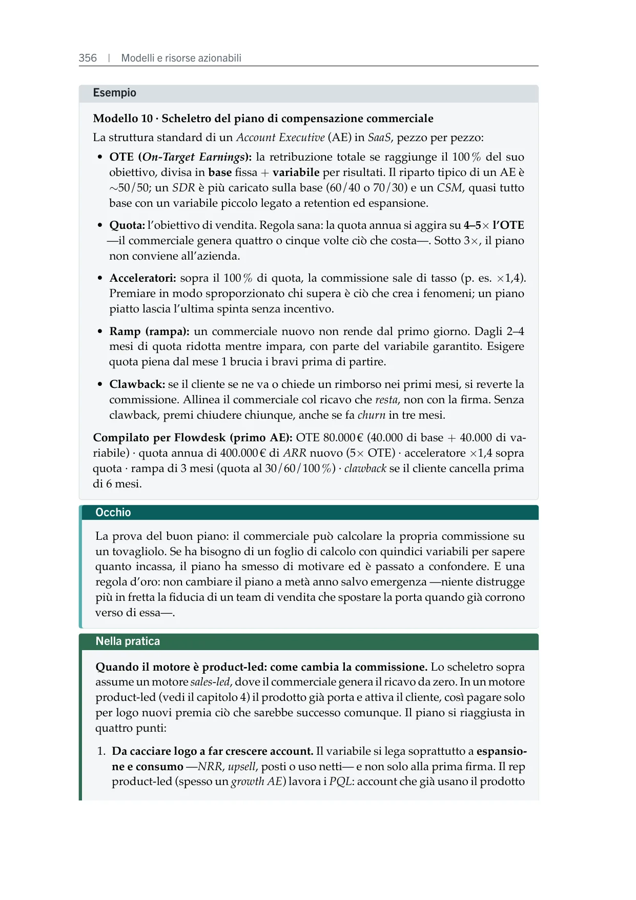 Modello azionabile dall'interno del libro